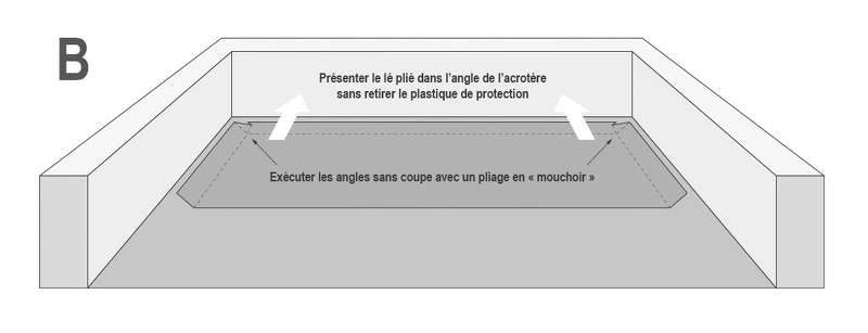 schéma pose du pare-vapeur étape 2
