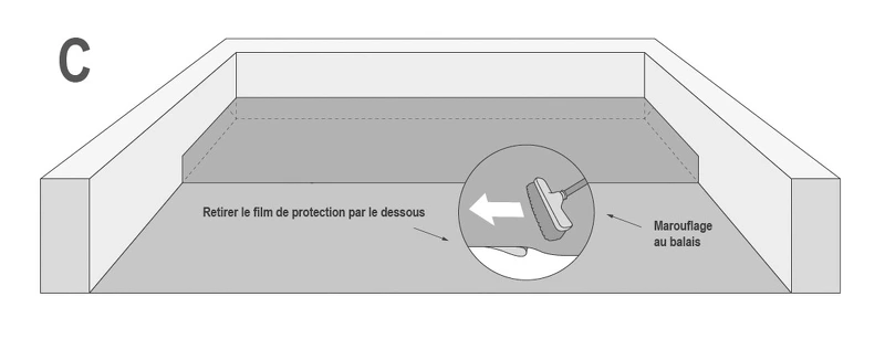 schéma pose du pare-vapeur étape 3
